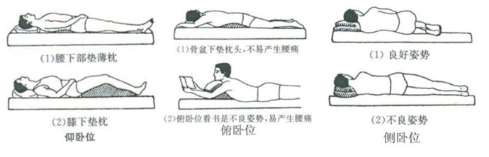 如何拯救o型腿,矫正o型腿的简单小技巧