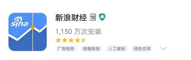 好用的投资理财软件,理财投资工具