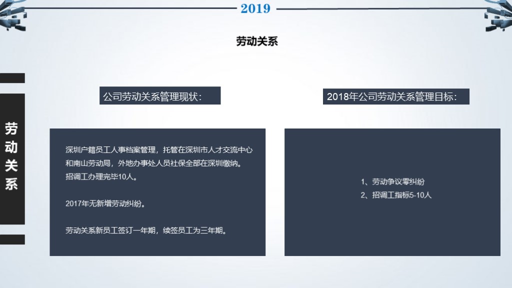 人事行政年终总结ppt模板免费下载,人事行政月度汇报ppt红色模板