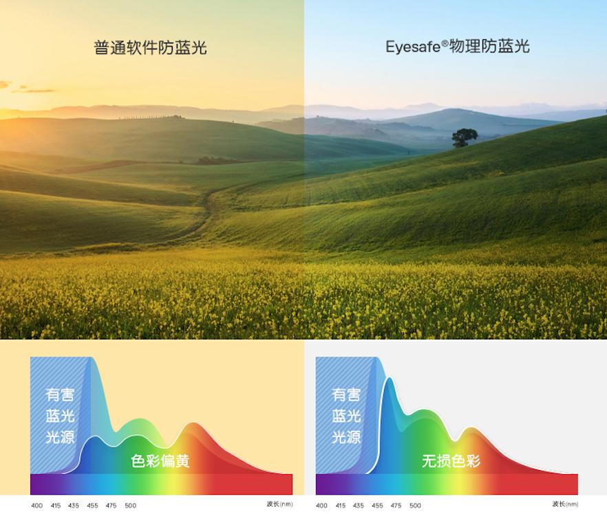 颠覆你对屏幕的所有想象，全新戴尔XPS137390霸屏而来