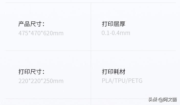 创想三维ender3v2打印机详细教程,创想三维ender3s1plus体验测评