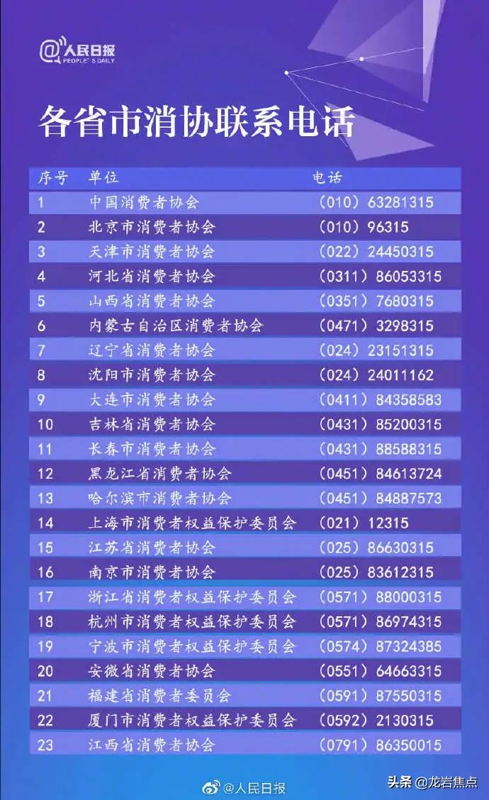 「关注315」这些都是霸王条款,可投诉