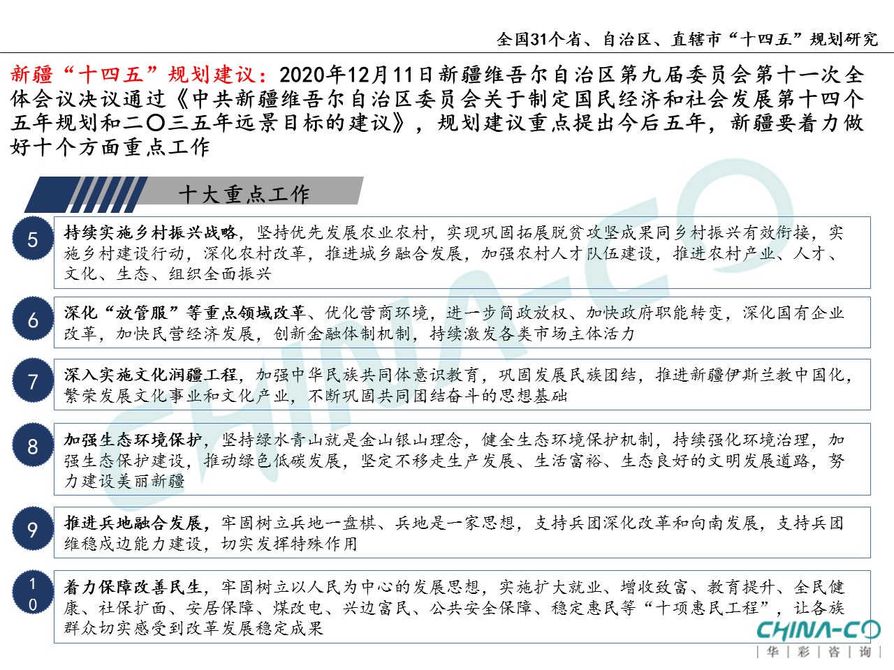 十四五规划两个区,县区十四五规划和2035年远景目标