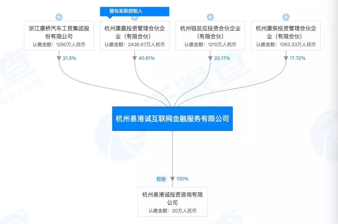 刑事案件立案后取保超过一年,立案后取保候审几率有多大