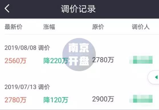 南京别墅降价急售,南京最贵别墅3年缩水2800万