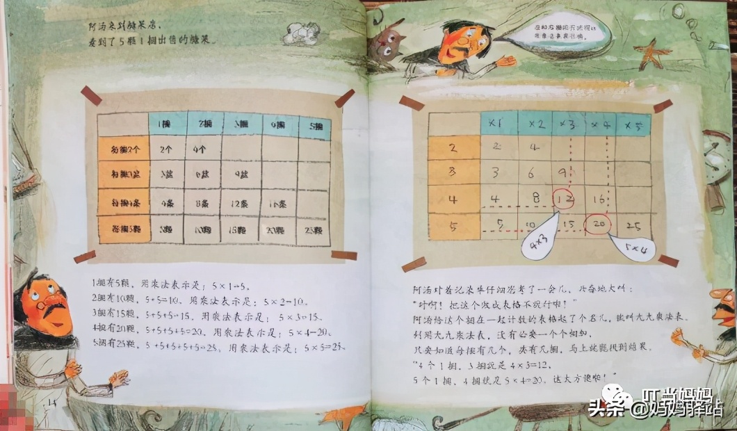 数学启蒙绘本0-3岁自制,7至10岁数学启蒙书本推荐