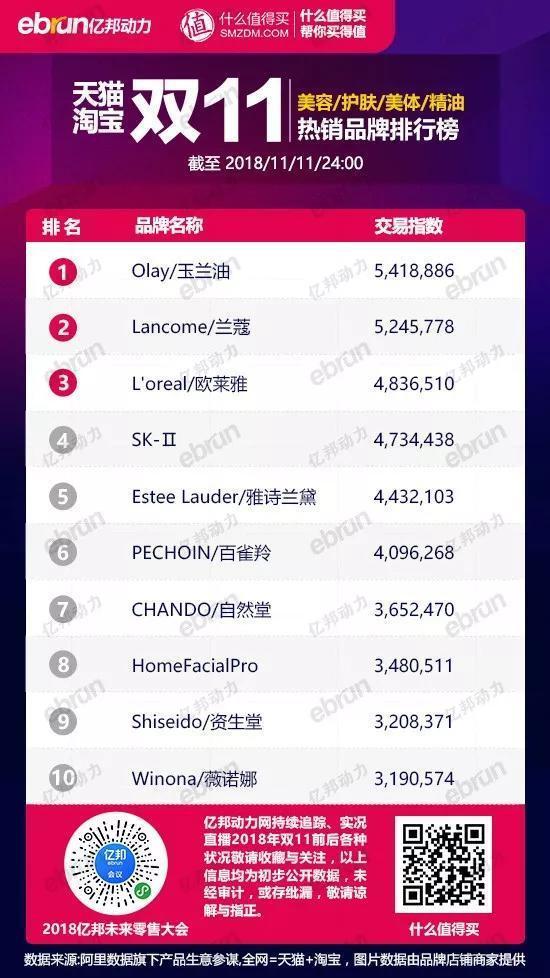 女装十大品类,男装女装品牌排行榜前十名