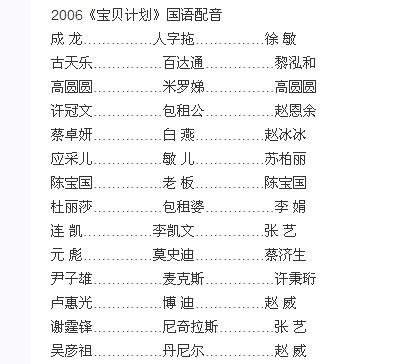 石班瑜为周星驰配音第一部,石班瑜谈论周星驰的配音技巧