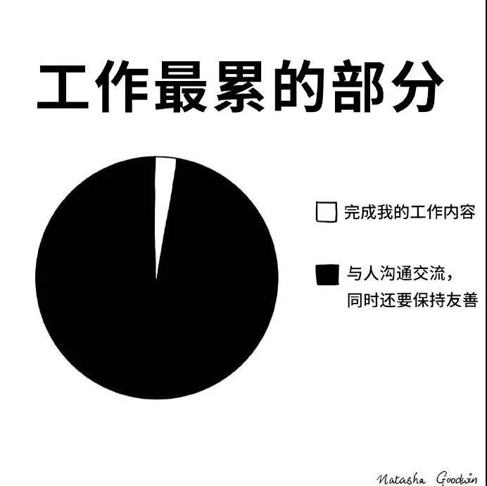 狮子大开口的人结婚后来怎么样了,结婚狮子大开口的婚后怎么样了