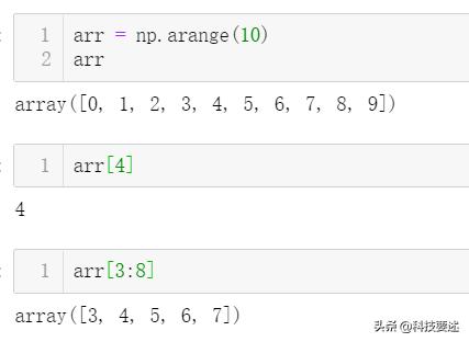 pythonnumpy是什么库,python数据分析系列文章之numpy