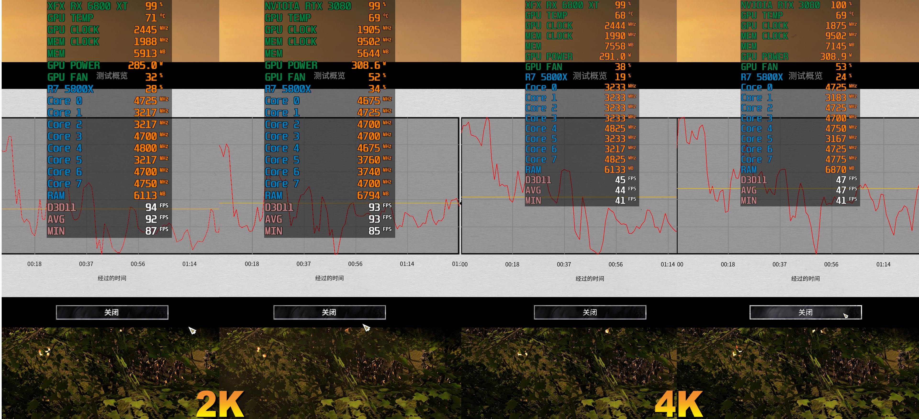 讯景rx6600xt海外版v2值不值入手,讯景rx6800海外版能买吗
