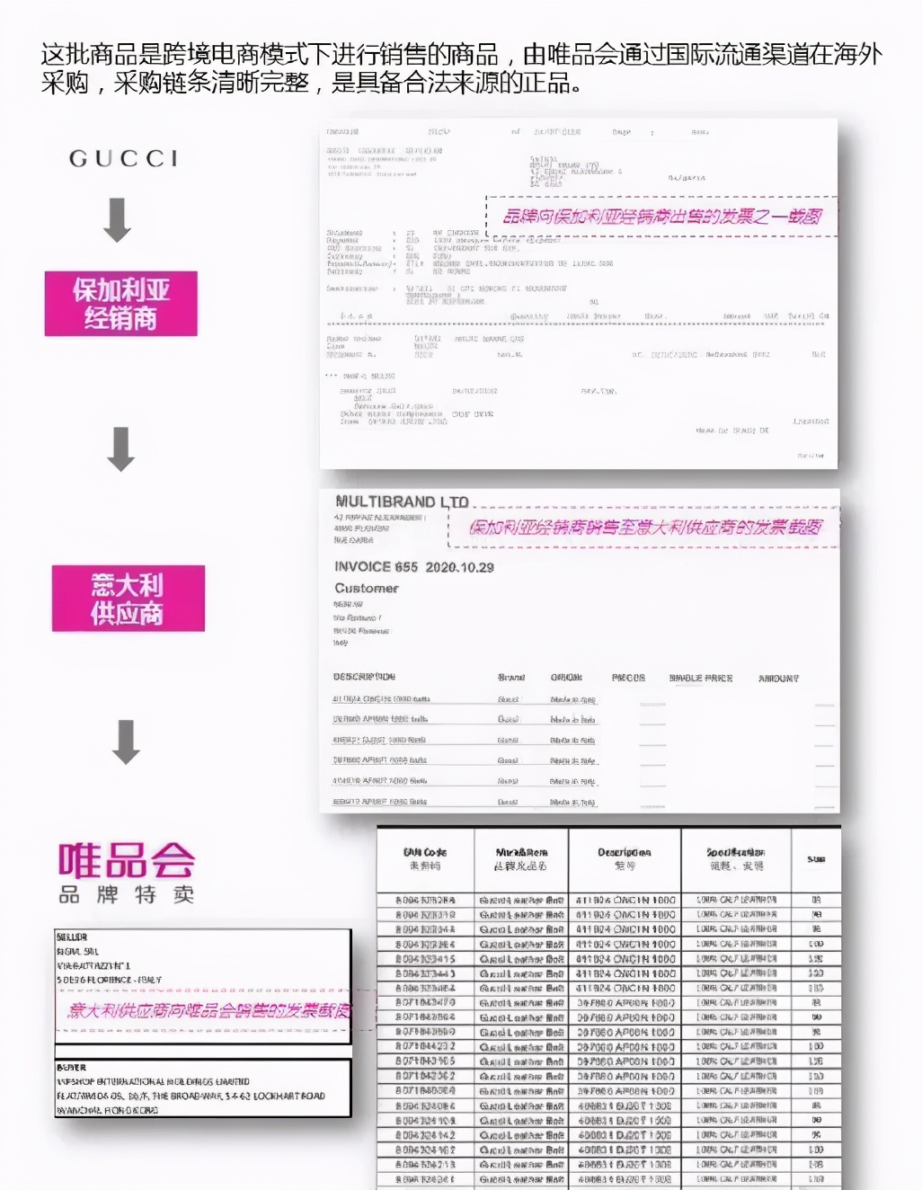 得物和唯品会的商品哪个好,唯品会和得物靠谱吗