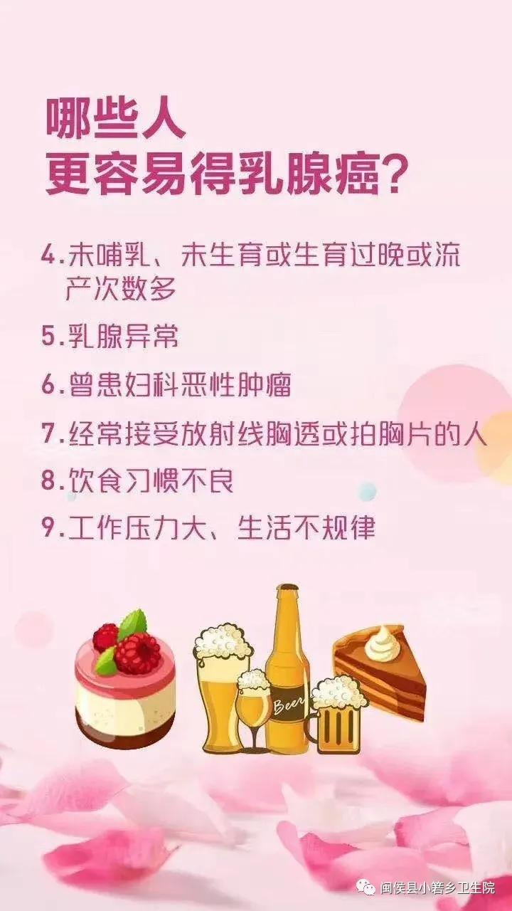 2020年免费两癌筛查时间微山,2020年免费两癌筛查时间石家庄