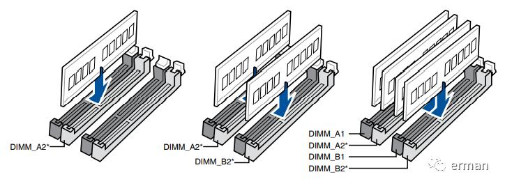 主板一个插槽不认内存,四内存插槽主板推荐