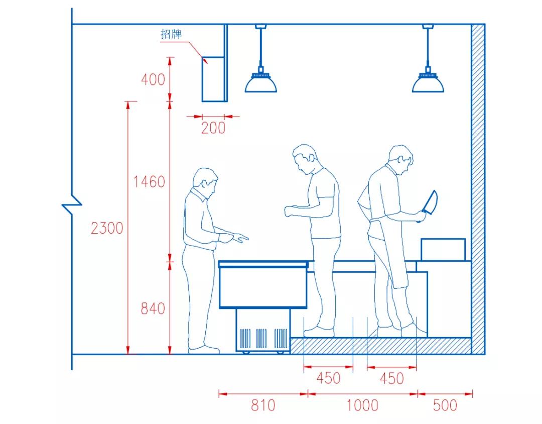 农贸市场设计标准有吗,农贸市场设计标准化