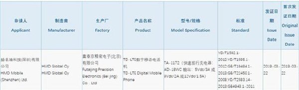 诺基亚x7发布蔡司双摄骁龙7,诺基亚智能旗舰手机2023最新款