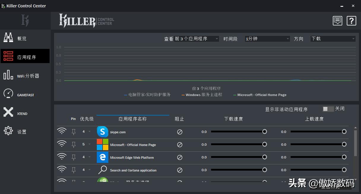 两万以下的游戏本,两万的游戏电脑配置