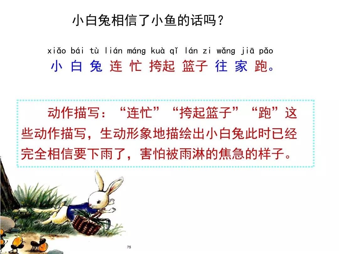 一年级下册14课要下雨了教材分析,部编版一年级下册14要下雨了教案