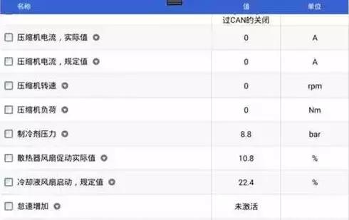 大众速腾空调故障排除方法,2011款速腾空调不制冷维修
