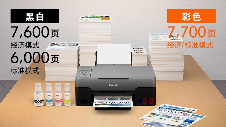 佳能2820打印机使用教程,佳能g2820打印机怎么共享