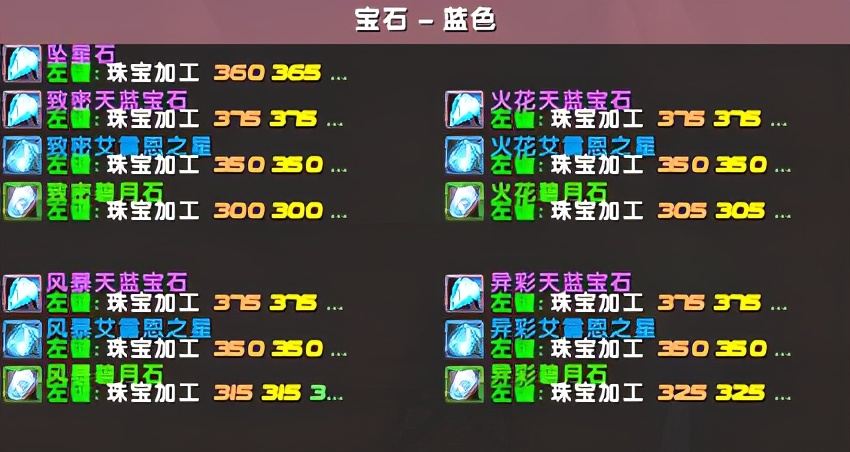 tbc珠宝加工1-300攻略,tbc珠宝加工哪些宝石只能自用