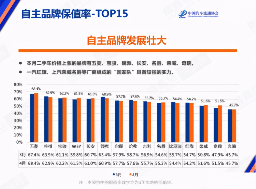 五菱宏光plus1.5t发动机可靠吗,五菱宏光plus1.5t发动机怎么样