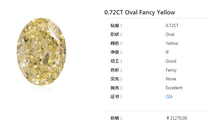 彩钻需要什么条件,彩钻怎么选最好