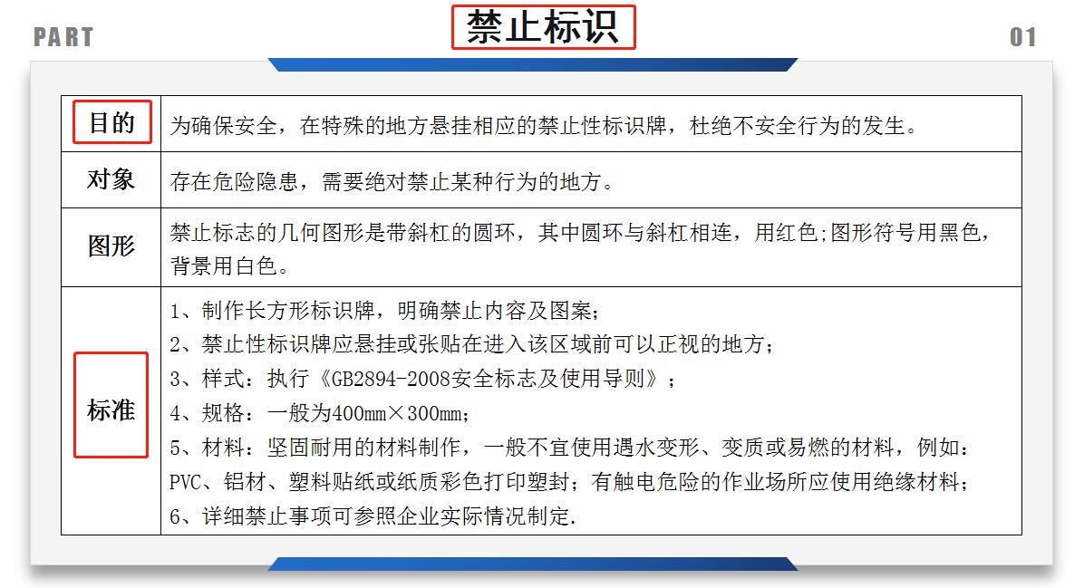 施工现场安全标识图片大全及标准,施工现场安全文明标志牌图片