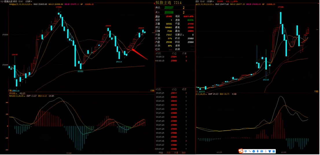 自动交易止盈止损的设置方法,日内交易需要设置自动止损吗