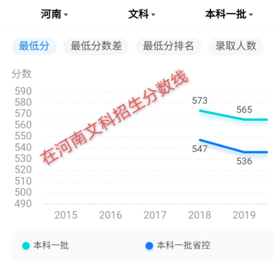 江西师范大学实力不可小觑，知道它强在哪吗？