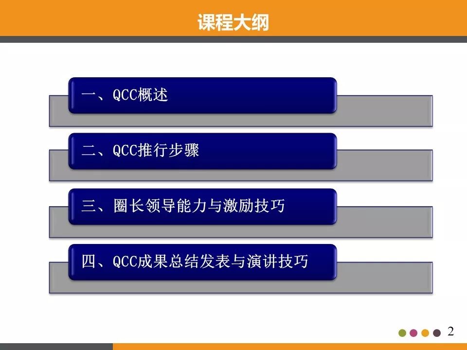 ppt分享活动策划书,ppt分享讲什么