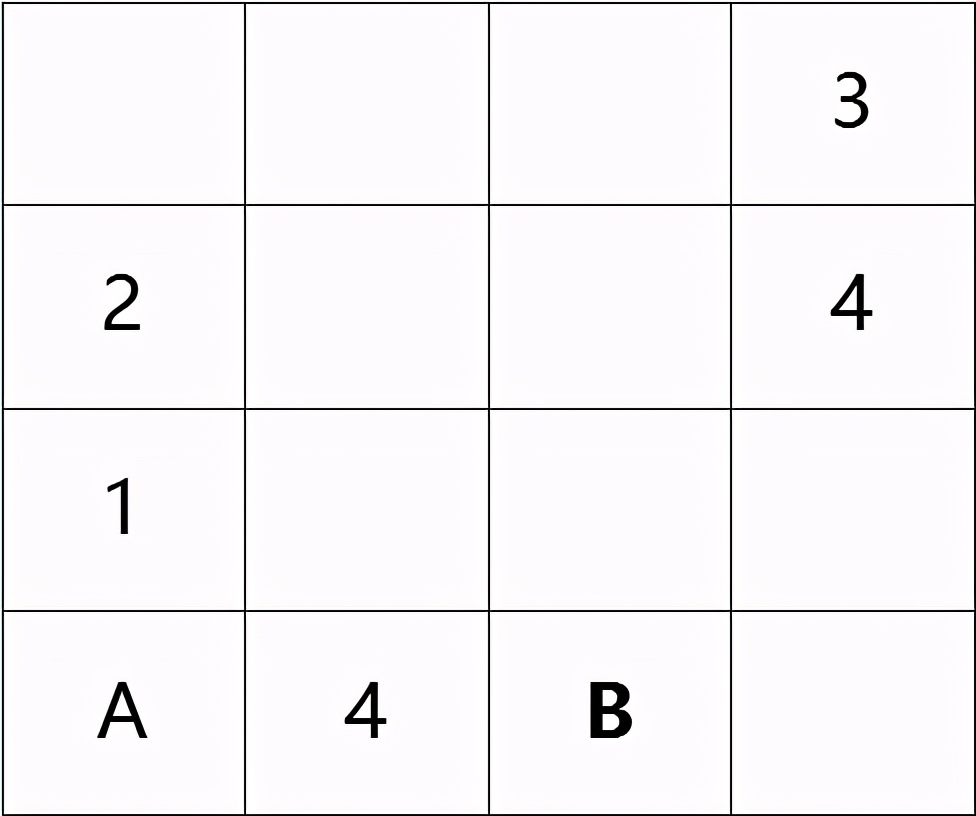 人教版数学二年级期末归类卷五,人教版三年级上册数学期末测试卷