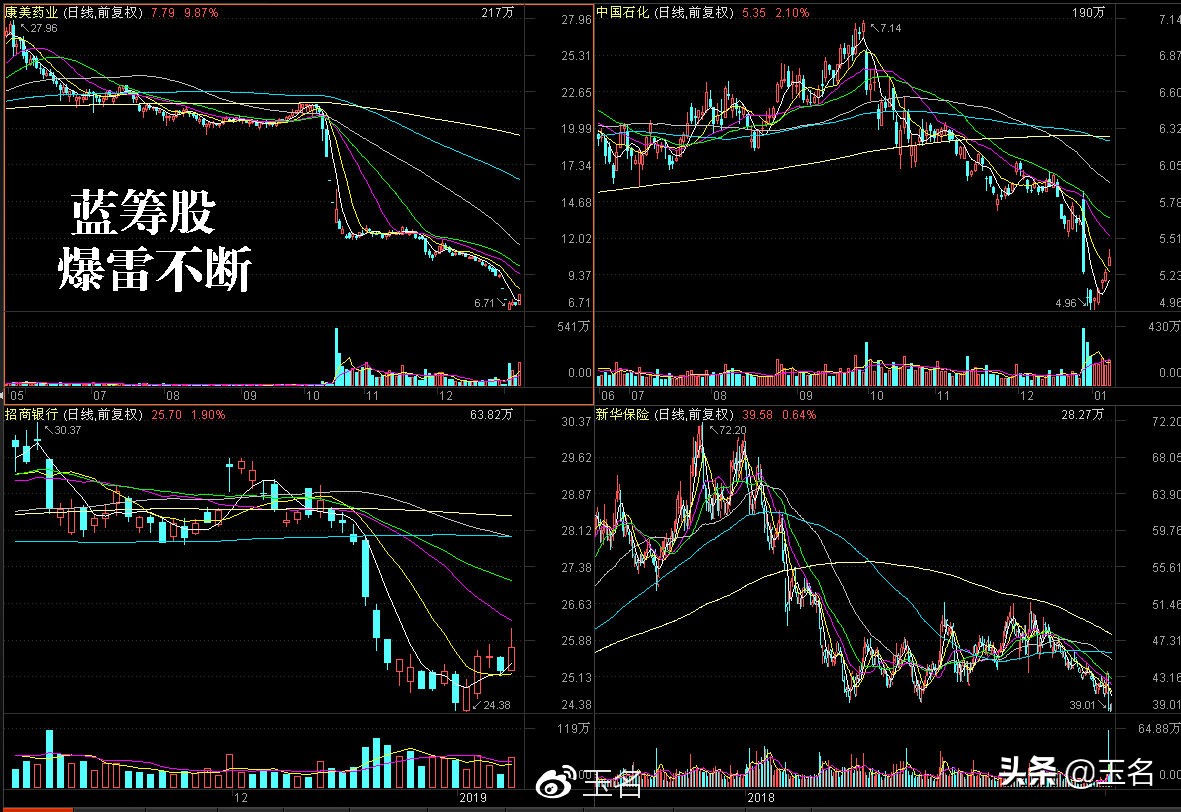 学会体系和研究功课，挖掘下一个摩恩电气