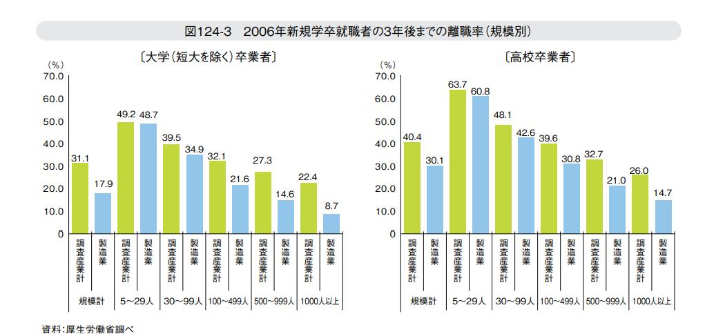 日本制造业的真实现状,在日本工厂工作过的人有什么优点
