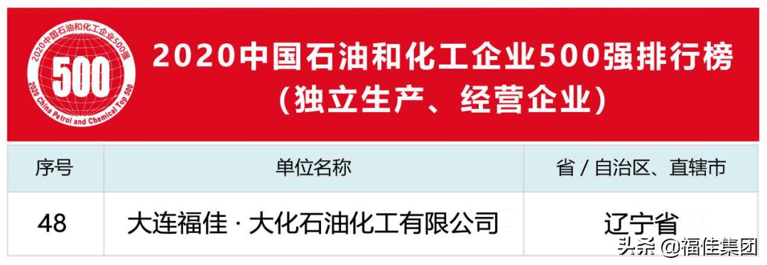 福佳集团世界500强排第几,福佳集团乙烯