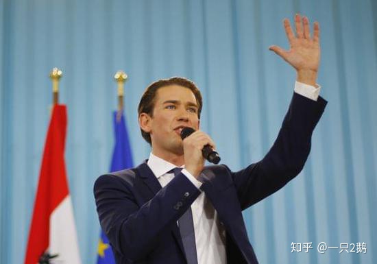 怎样申请奥地利配额,申请奥地利配额