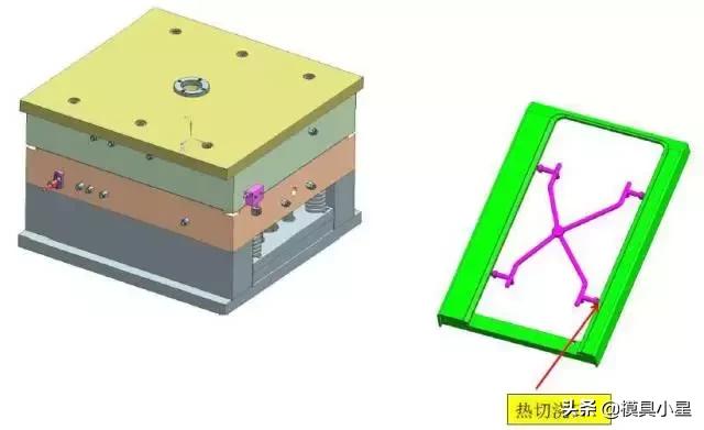 *小星推荐*—模内热切是怎么回事?