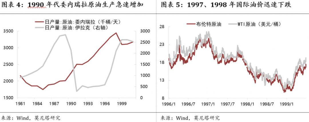 钟正生再论制造业复苏,钟正生谈中国经济