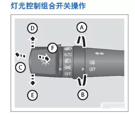 远景x3的迎宾灯怎么用,远景x3灯光开关图解