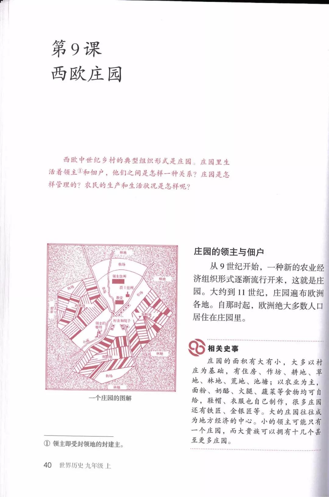 2002年九年级上册世界历史课本,九年级上册历史北师大版电子课本