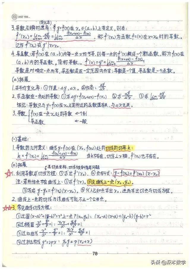 高考数学147分学霸手写笔记完整版,高考数学140+提分笔记