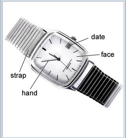 face有什么意思,facetoface的用法和例句