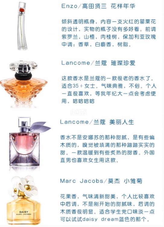 2023爆款女士香水排行榜,35-40岁女士香水推荐