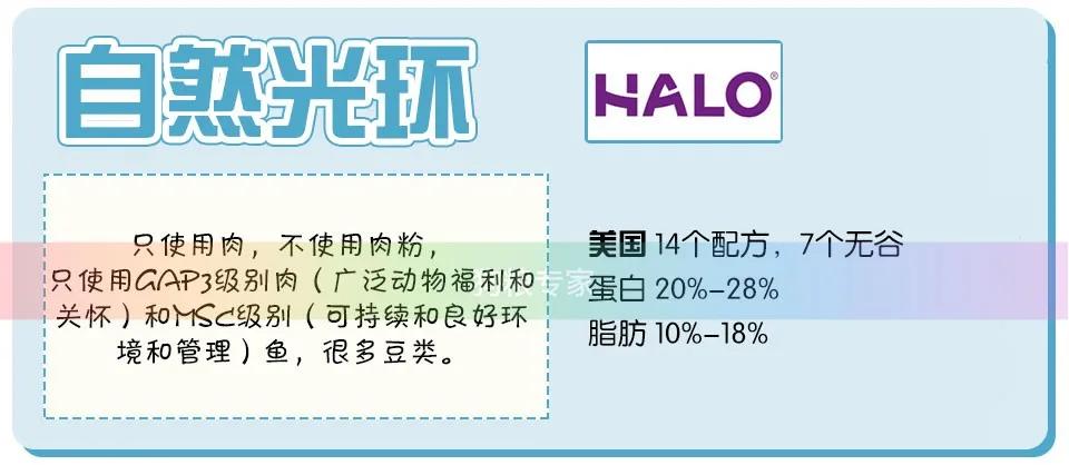 wdj推荐的天然狗粮,wdj推荐的狗粮可靠吗