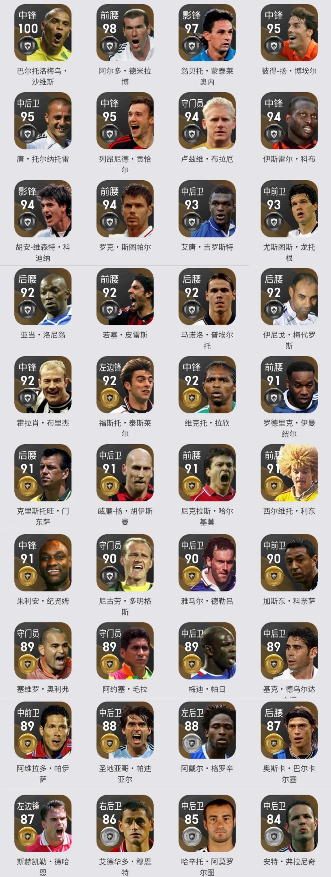 实况足球2024大罗在哪,实况足球2019大罗在哪里