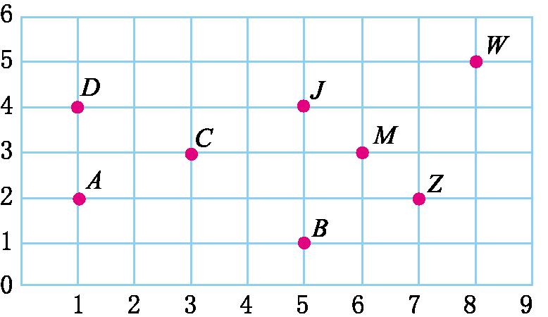 最新版五年级上册数学期中测试卷,2019年五年级上册期末数学测试卷