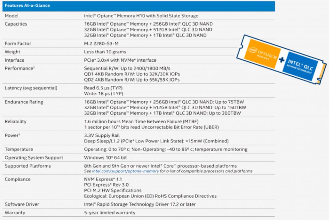 x1carbongen7,x1carbon7代评测