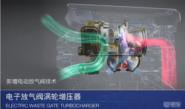 君越发动机详细介绍,君越有哪些黑科技