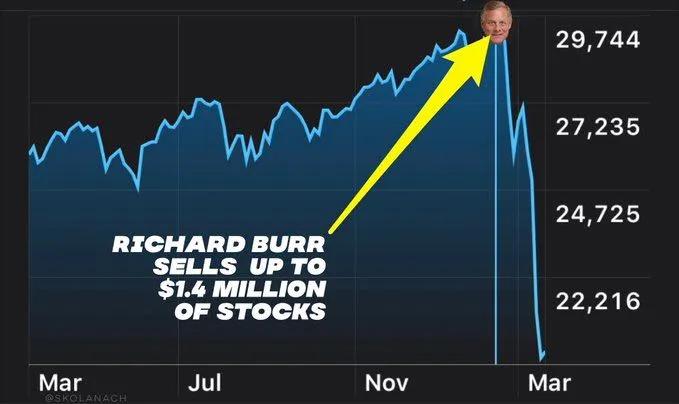 美国政府政治丑闻,美国新冠丑闻爆料者