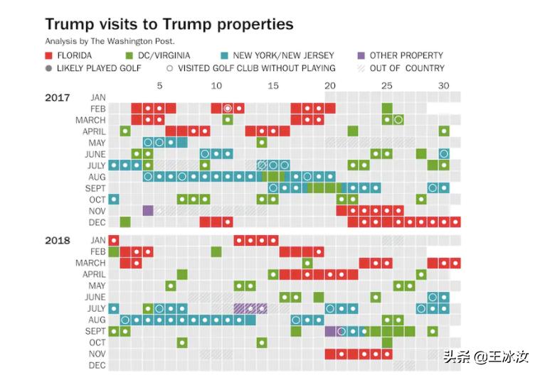 特朗普的海湖庄园是什么样子视频,特朗普当年购买海湖庄园